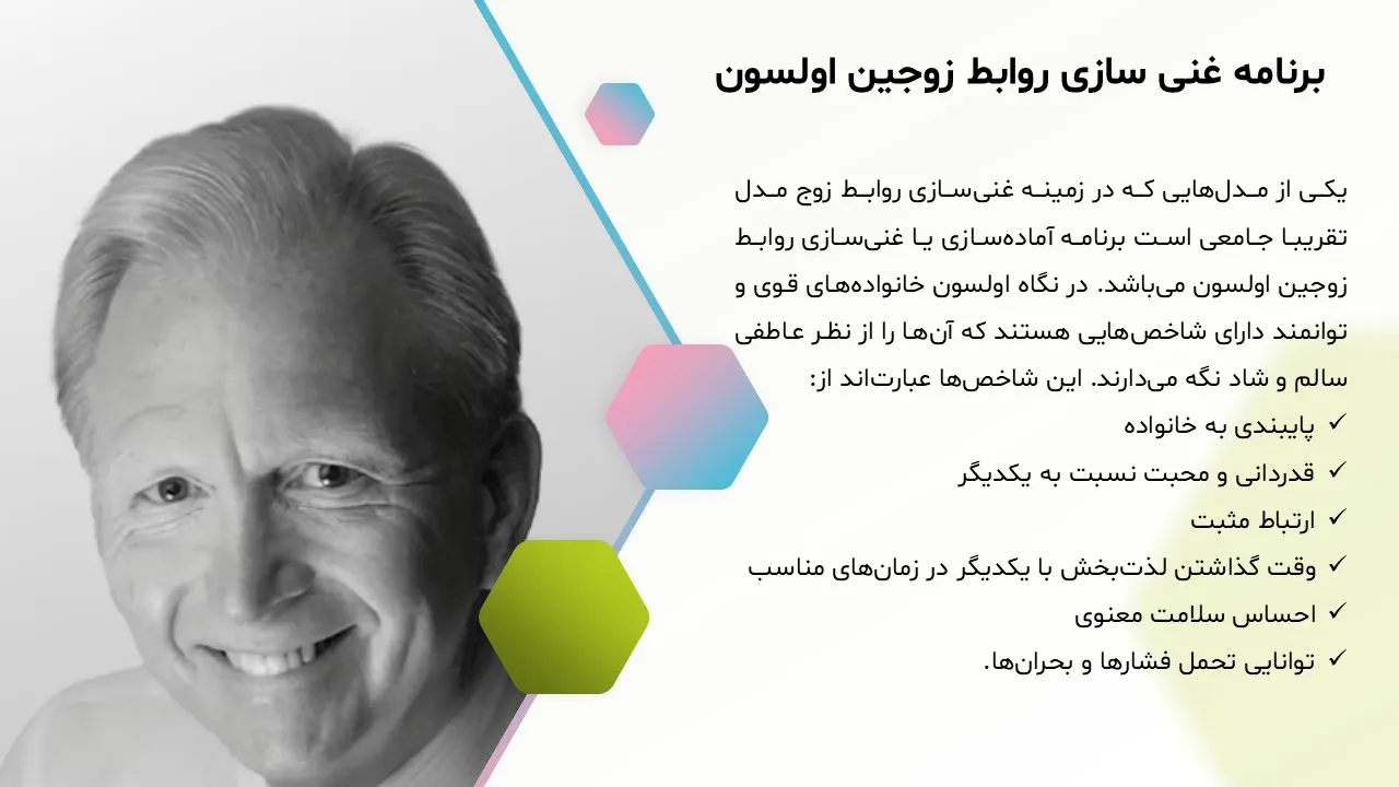 پاورپوینت غنی سازی روابط زوجین
