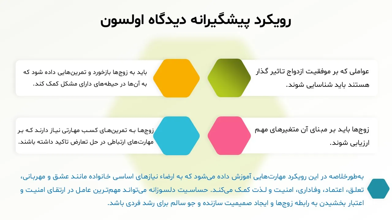 پاورپوینت غنی سازی روابط زوجین