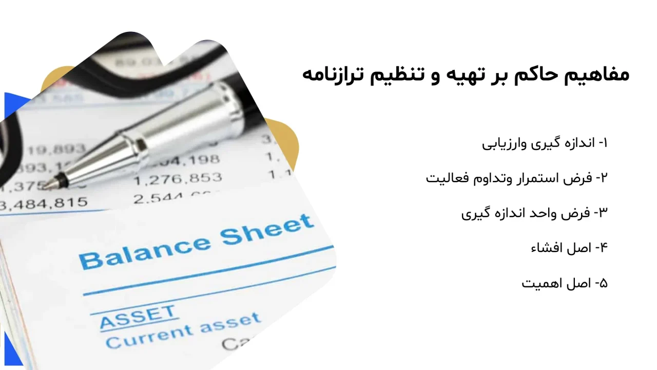 پاورپوینت صورت وضعیت مالی ترازنامه