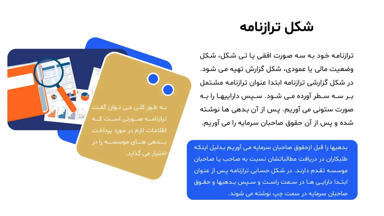 پاورپوینت صورت وضعیت مالی ترازنامه