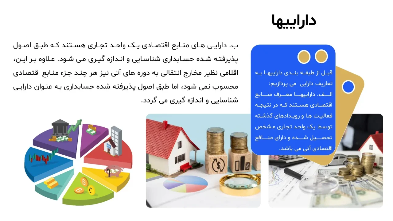 پاورپوینت صورت وضعیت مالی ترازنامه