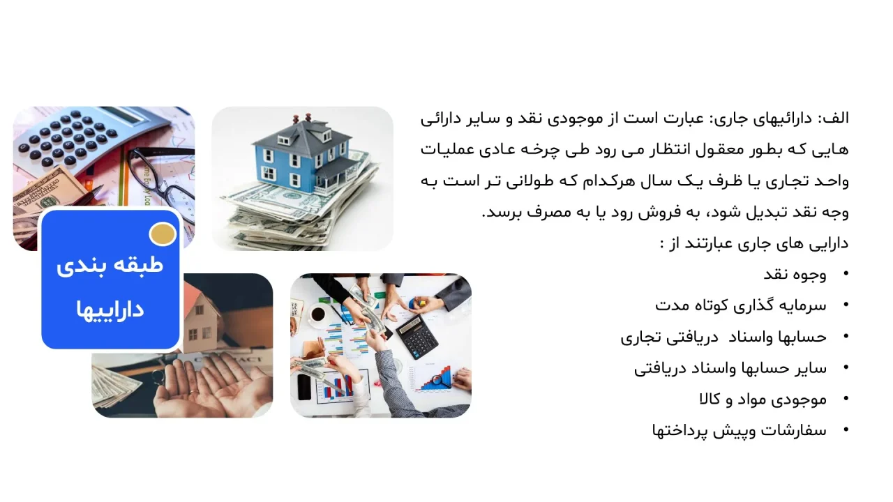 پاورپوینت صورت وضعیت مالی ترازنامه