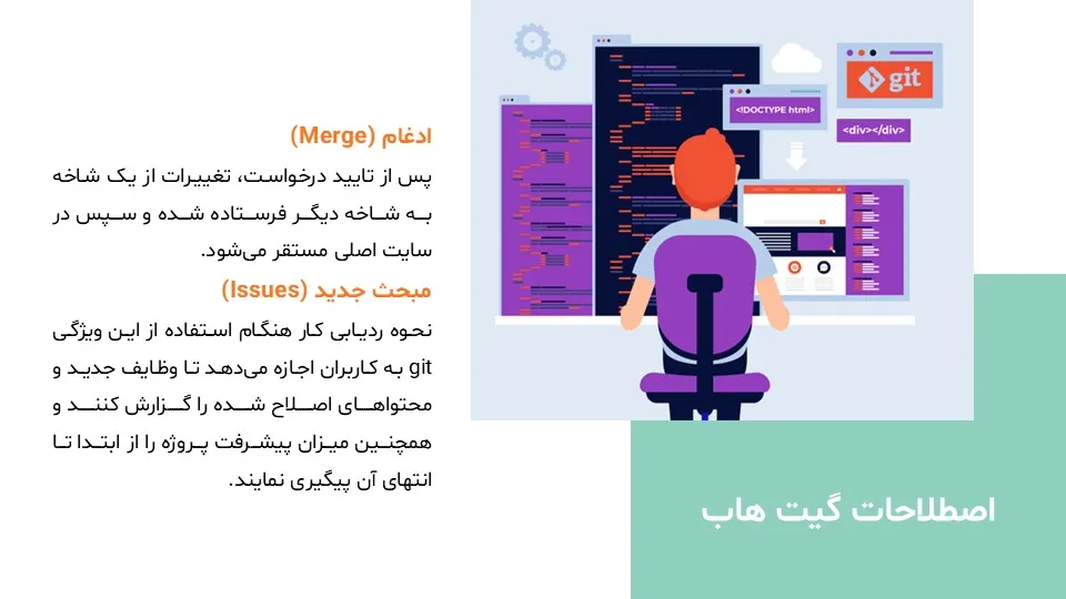 github-site-powerpoint-06 پاورپوینت سایت گیت هاب