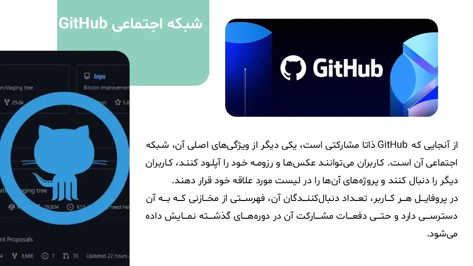 github-site-powerpoint-07 پاورپوینت سایت گیت هاب