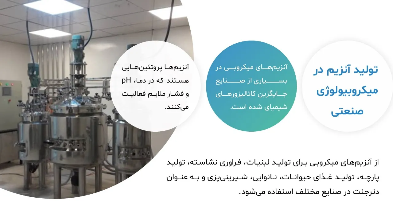 پاورپوینت میکروبیولوژی صنعتی