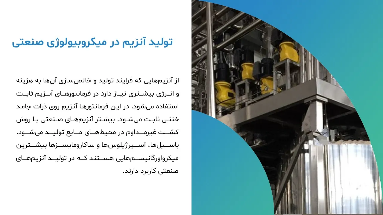 پاورپوینت میکروبیولوژی صنعتی