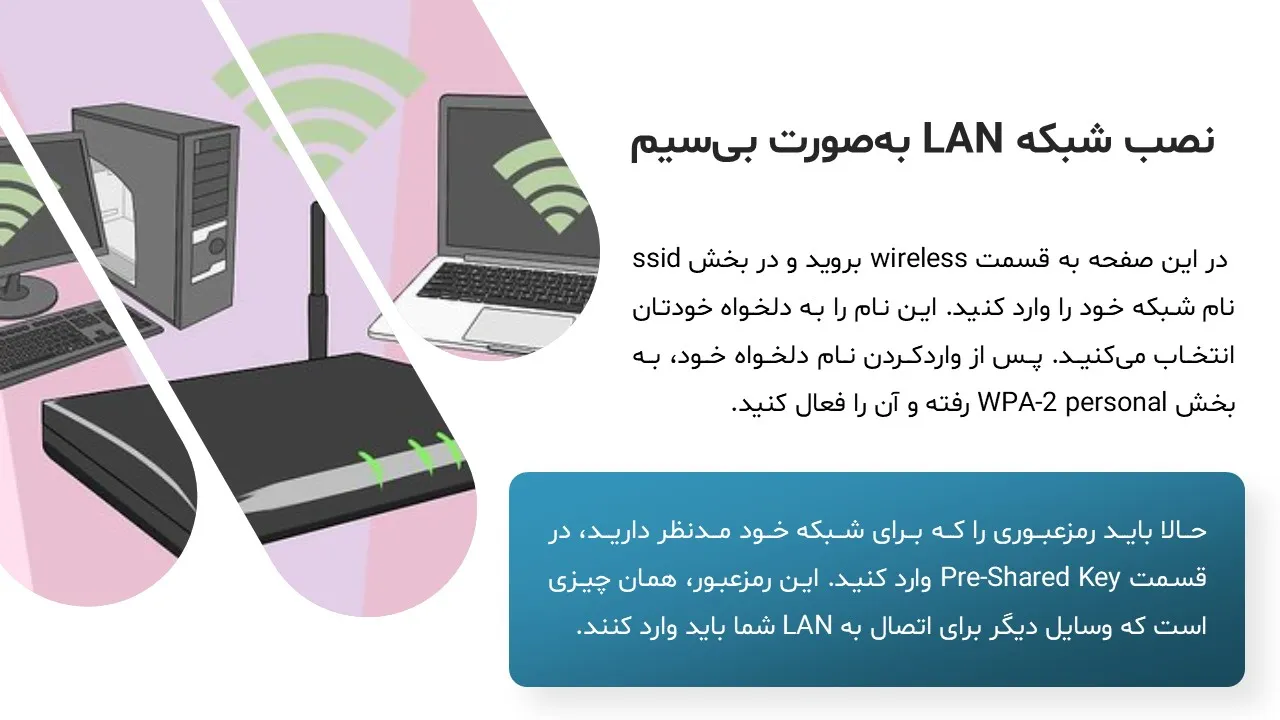 lan-network-powerpoint-05 پاورپوینت شبکه LAN