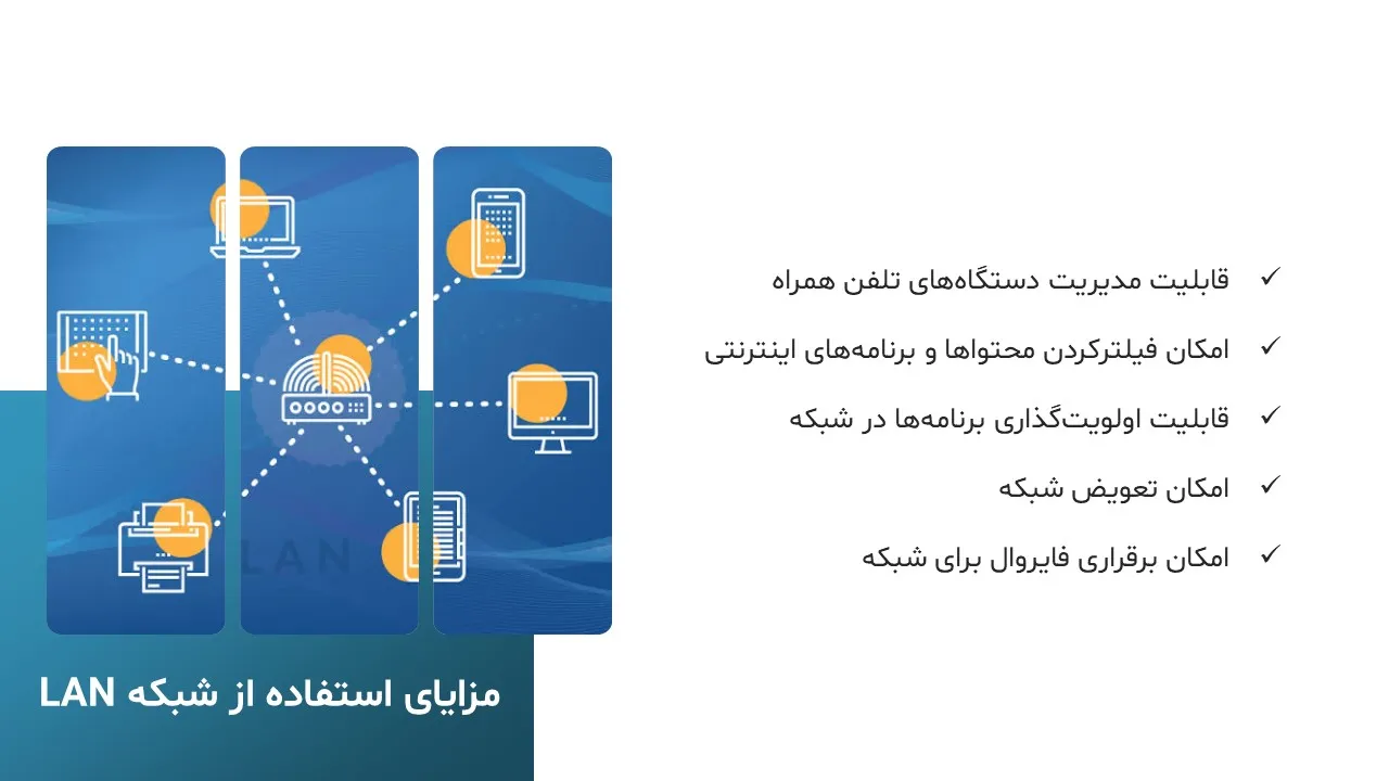 lan-network-powerpoint-08 پاورپوینت شبکه LAN