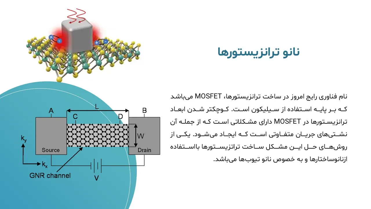 پاورپوینت نانو الکترونیک