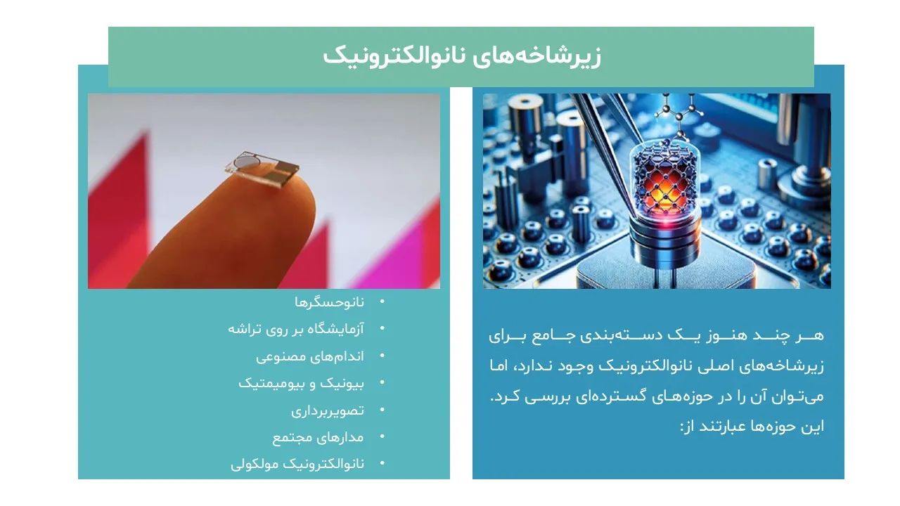 پاورپوینت نانو الکترونیک