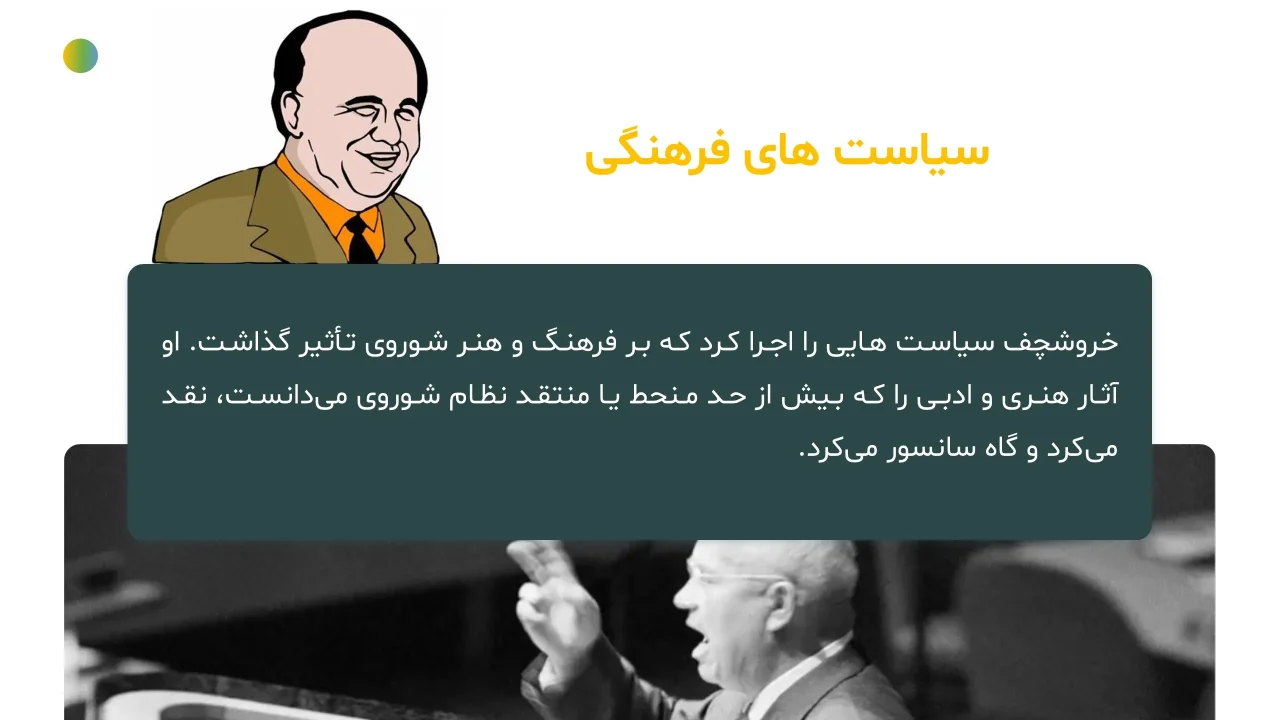 پاورپوینت نیکیتا خروشچف