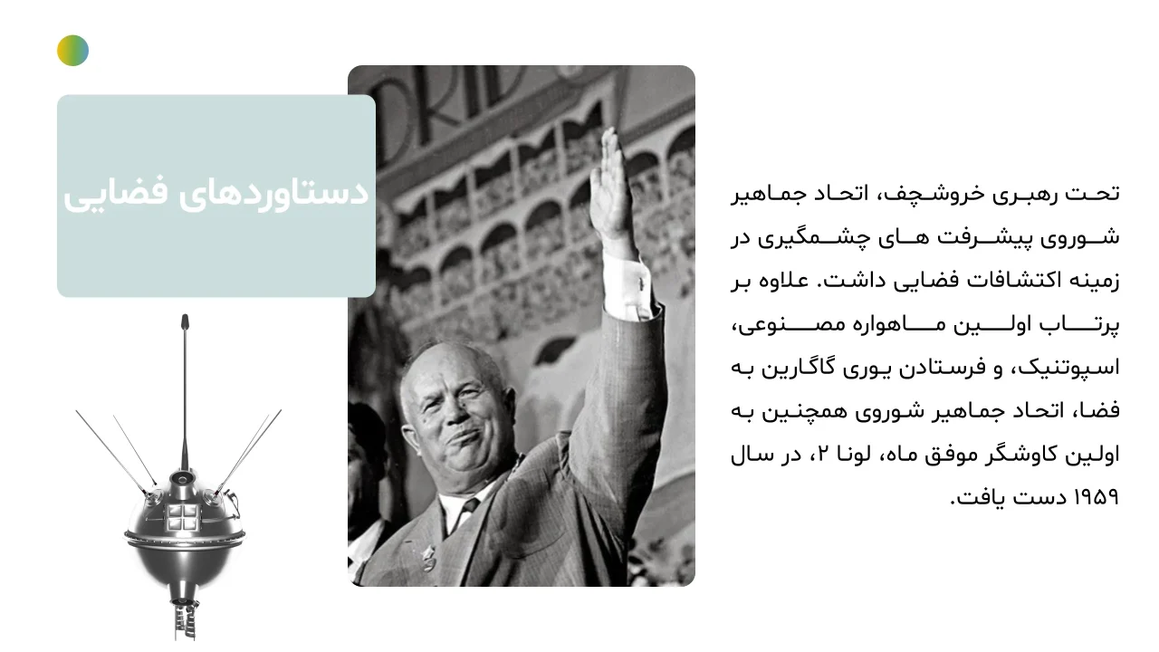 پاورپوینت نیکیتا خروشچف
