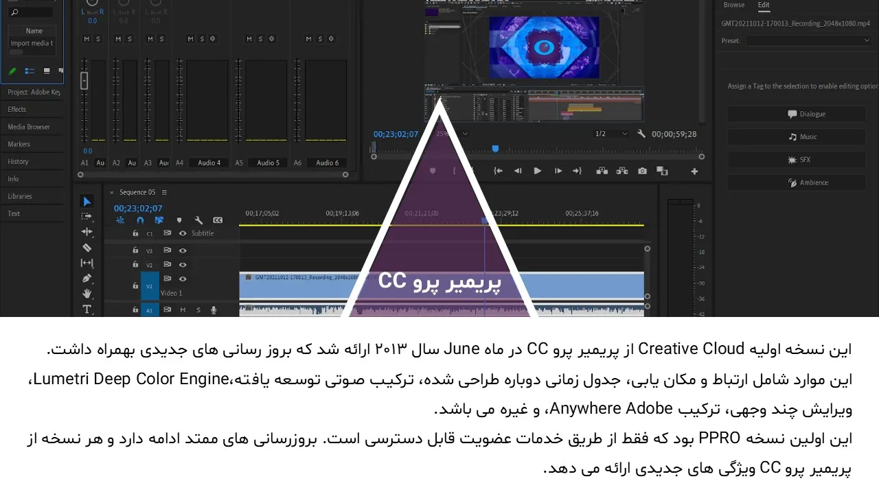 premier-powerpoint-04 پاورپوینت پریمیر