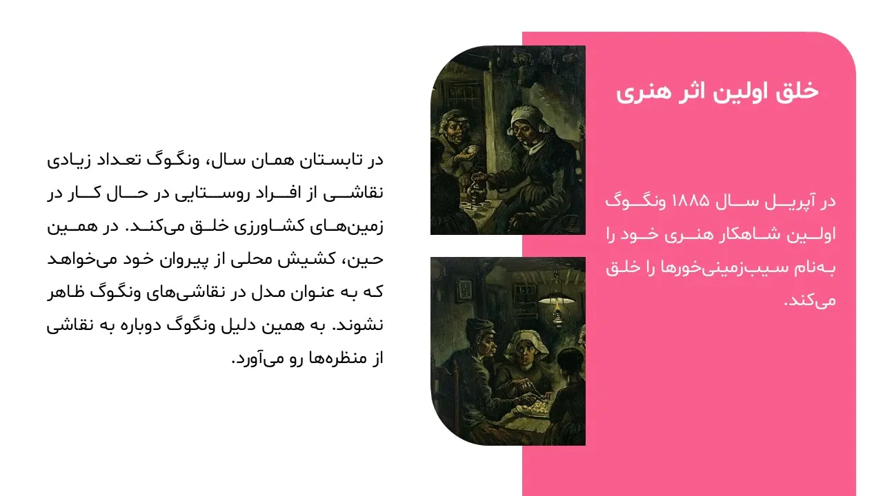 پاورپوینت ونسان ونگوگ