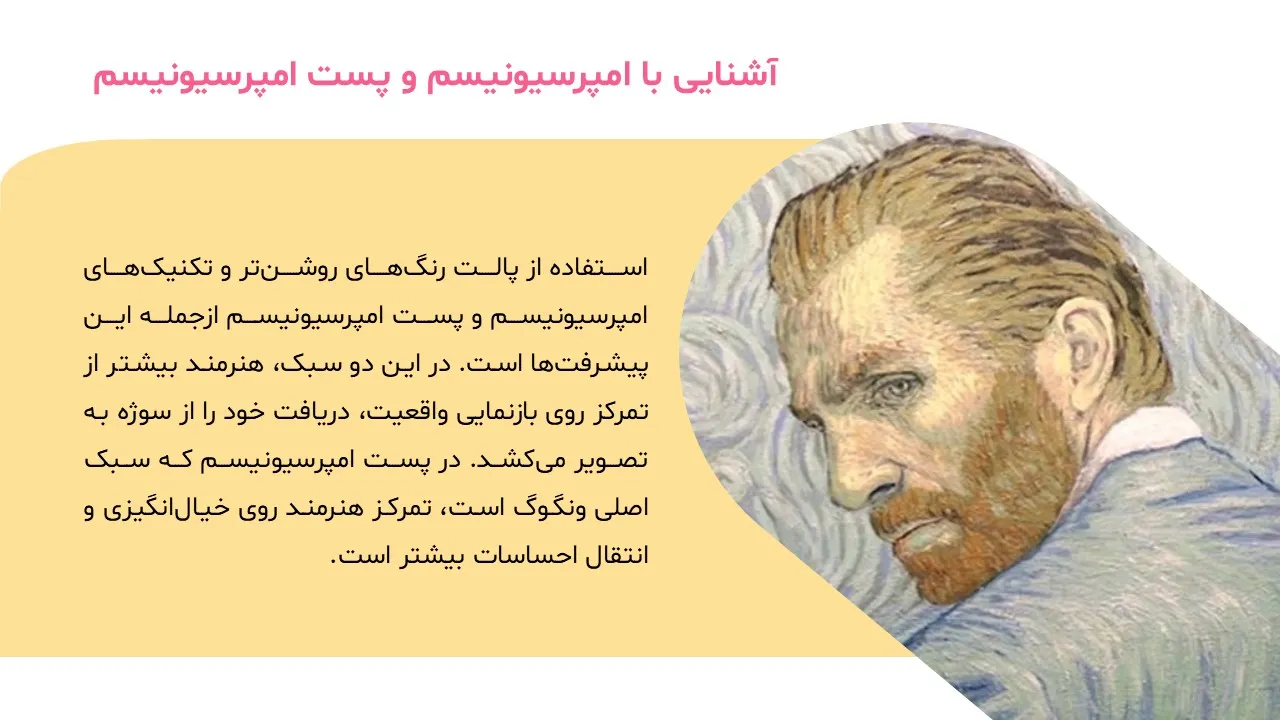 پاورپوینت ونسان ونگوگ