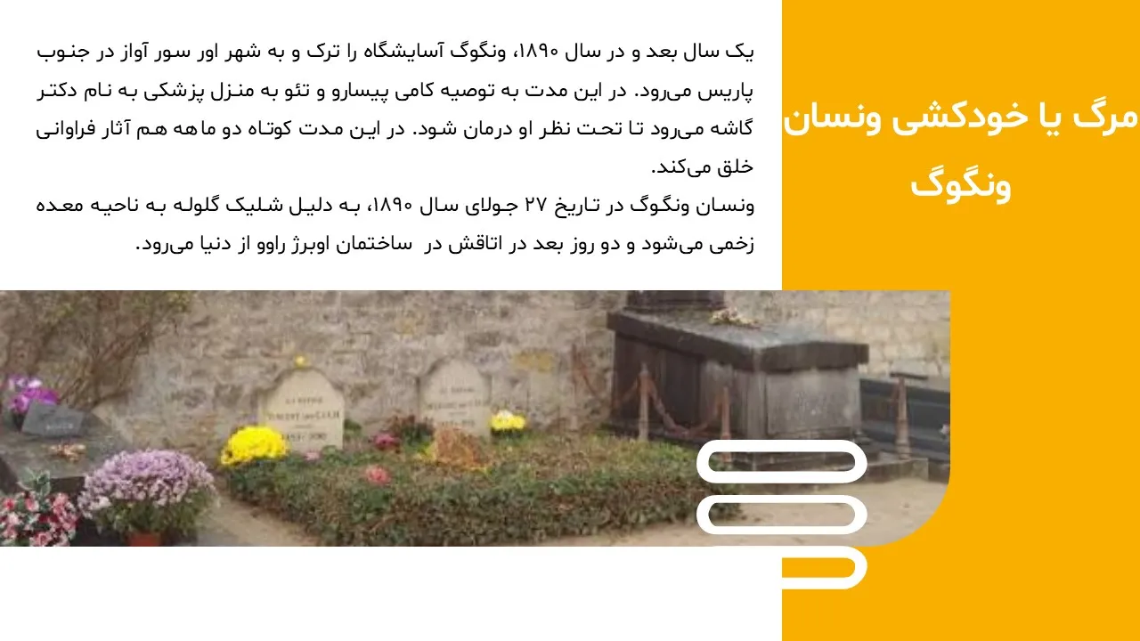 پاورپوینت ونسان ونگوگ