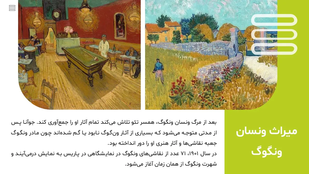 پاورپوینت ونسان ونگوگ