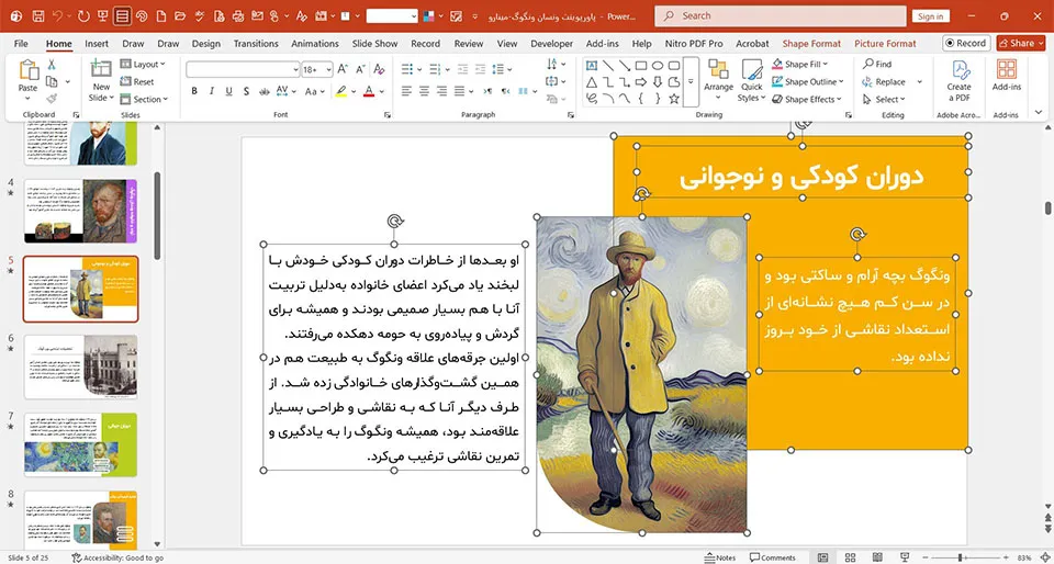 پاورپوینت ونسان ونگوگ