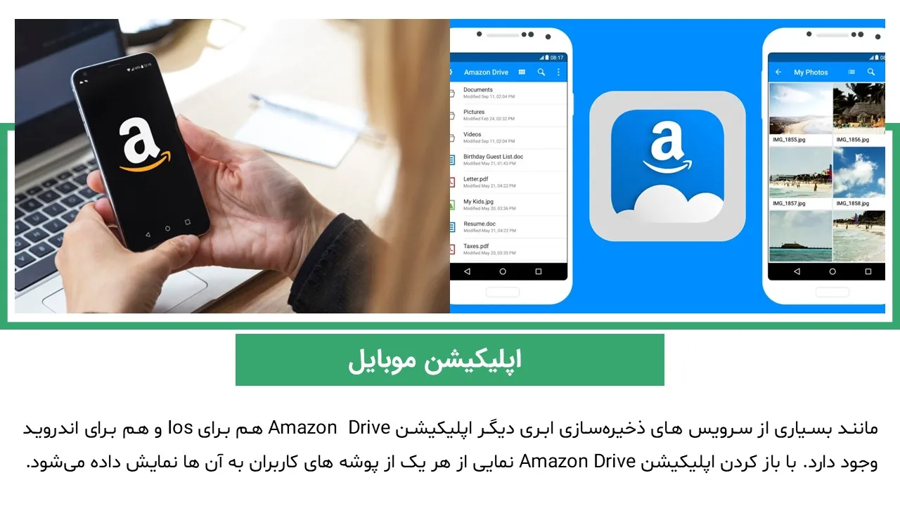 amazon-drive-powerpoint-07 پاورپوینت آمازون درایو