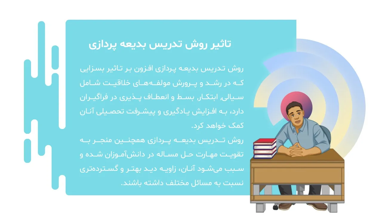 innovation-teaching-method-powerpoint-06 پاورپوینت روش تدریس بدیعه پردازی