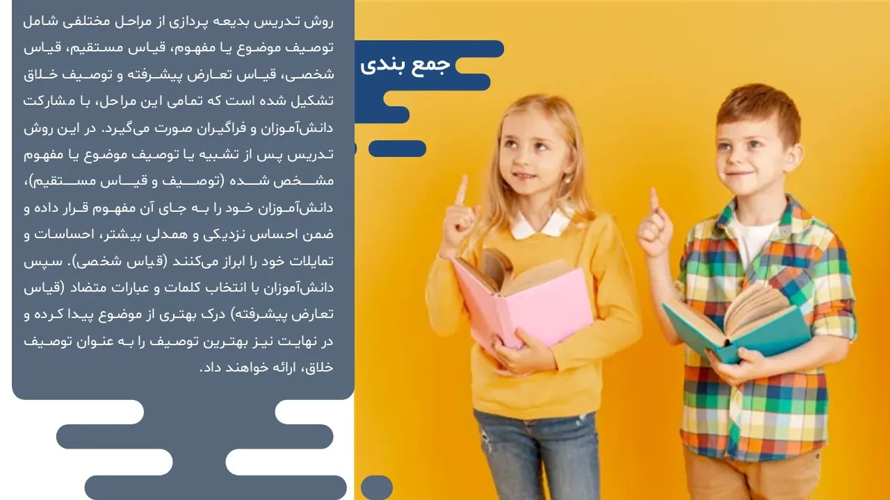 innovation-teaching-method-powerpoint-10 پاورپوینت روش تدریس بدیعه پردازی