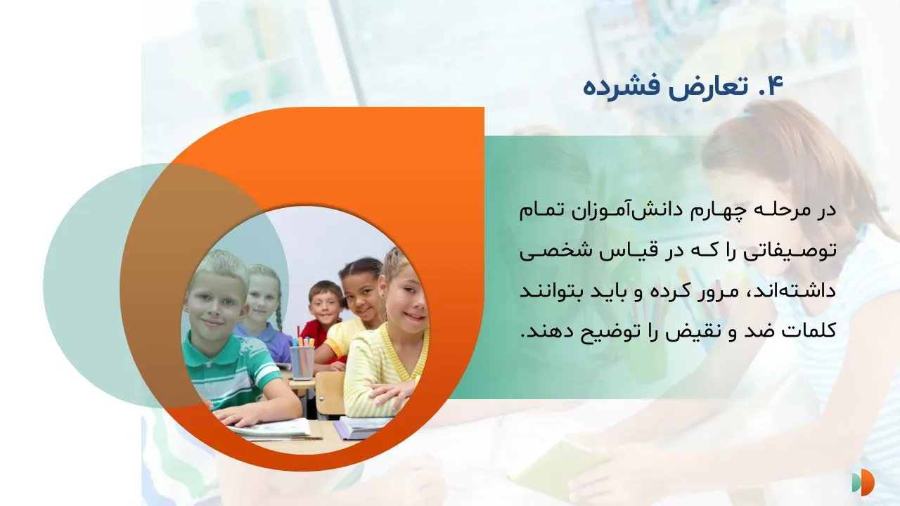 innovation-teaching-method-powerpoint04 پاورپوینت روش تدریس بدیعه پردازی
