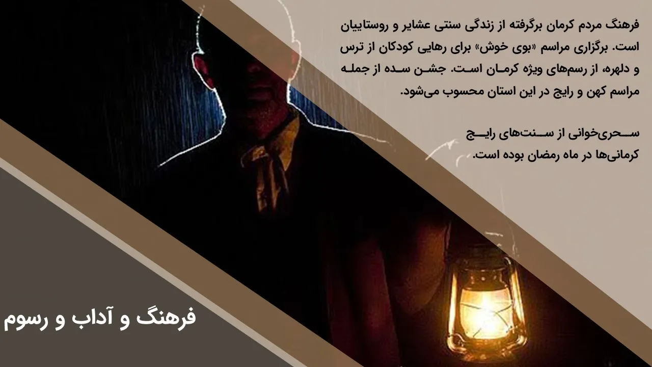 پاورپوینت استان کرمان