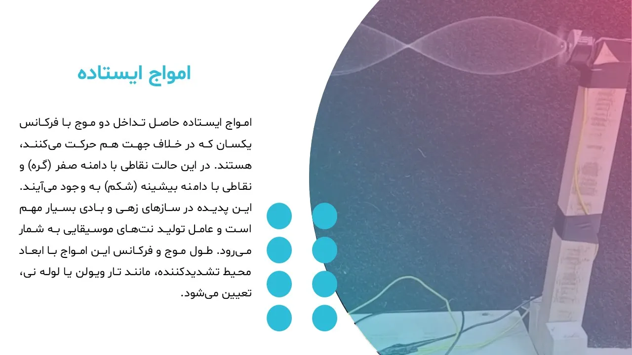 sound-waves-powerpoint-07 پاورپوینت امواج صوتی