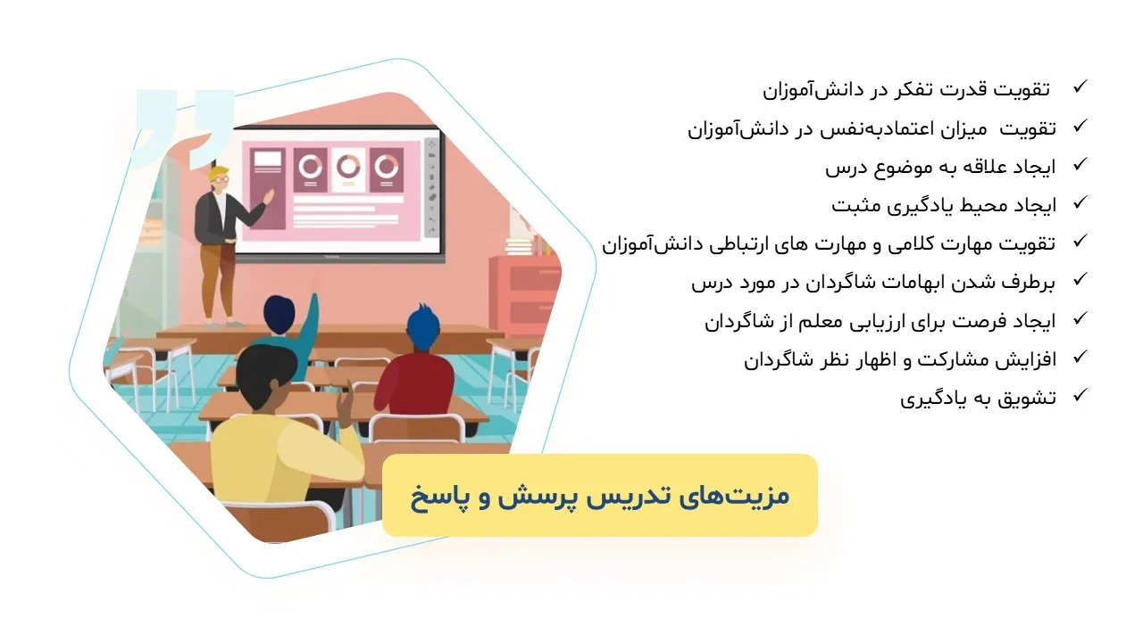 teaching-method-q-a-powerpoint-08 پاورپوینت روش تدریس پرسش و پاسخ