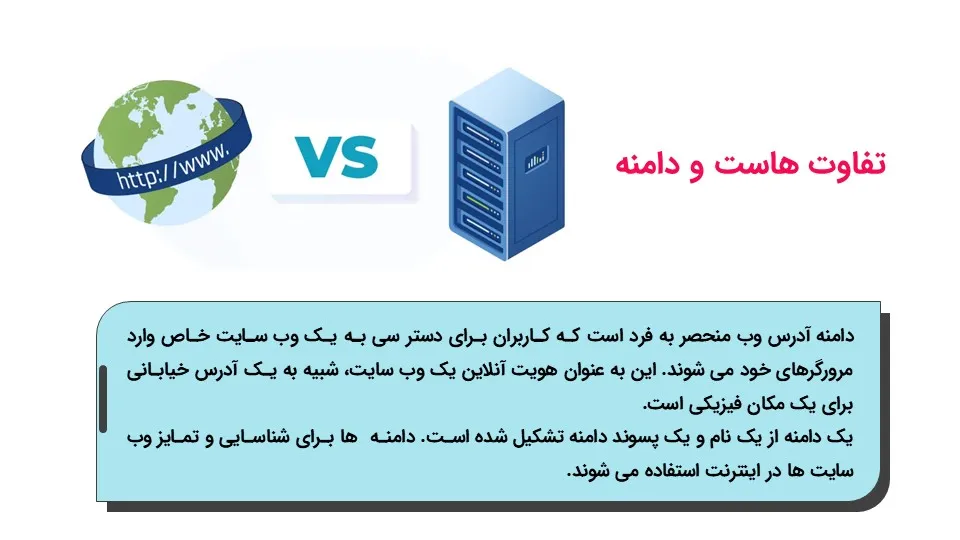 پاورپوینت هاست و دامنه سایت