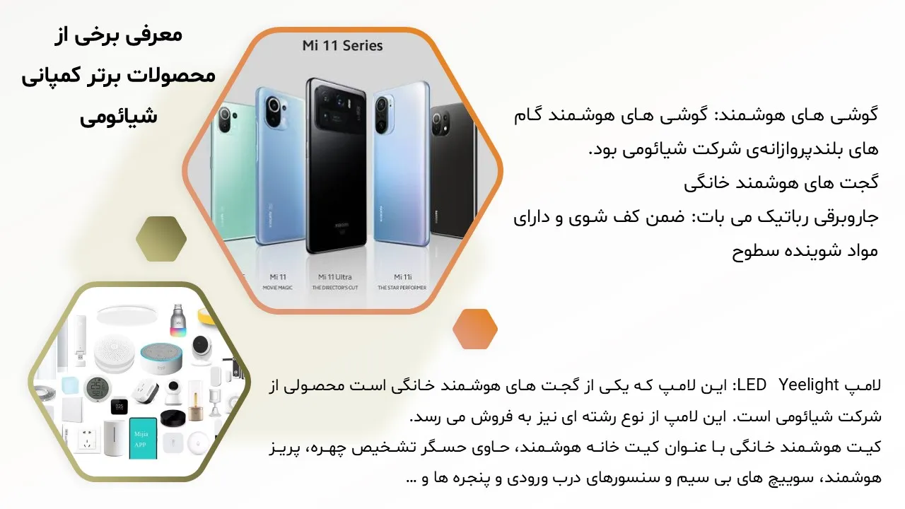 پاورپوینت شرکت شیائومی